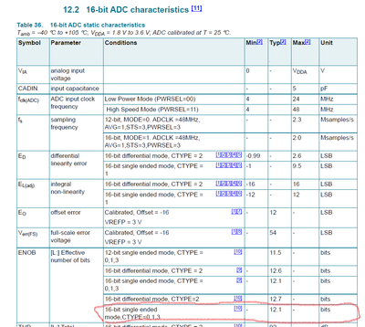 xiangjun_rong_0-1697612855843.png xiangjun_rong_0-1697612855843.png