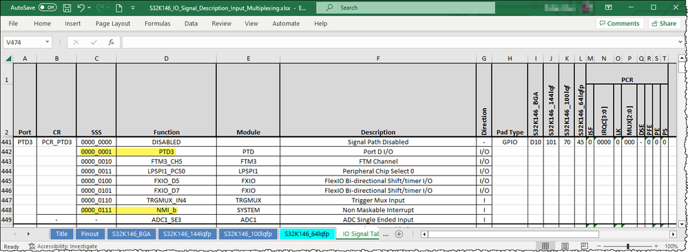 PTD3 SSS S32K146.png