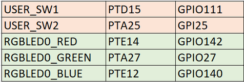 robertv_22-1698304794611.png robertv_22-1698304794611.png