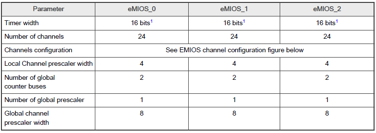 FlorinCiuca_28-1698395097542.png FlorinCiuca_28-1698395097542.png