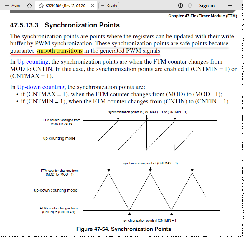 47.5.13.3 Synchronization Points S32K-RM.png