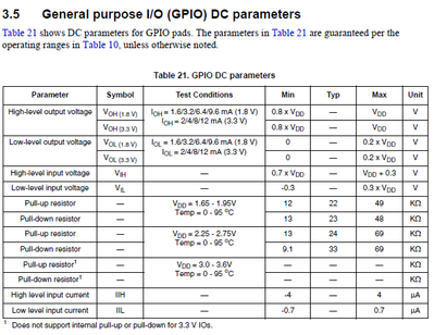 Chavira_0-1698924461071.png Chavira_0-1698924461071.png