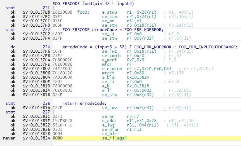Funtion foo3 taken decision