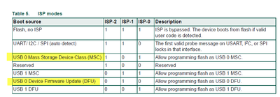 ZhangJennie_0-1699191812608.png ZhangJennie_0-1699191812608.png