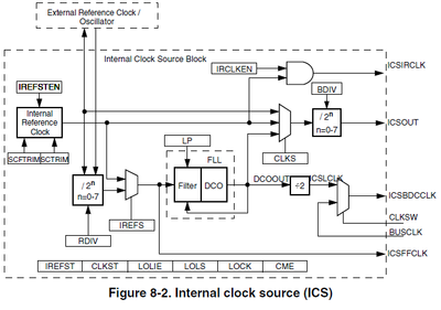 corso66_2-1699363730103.png corso66_2-1699363730103.png
