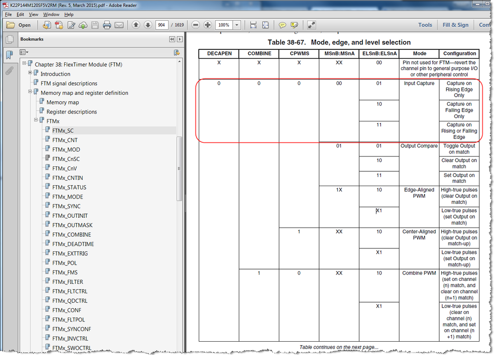 Table 38-67. Mode, edge, and level selection.png Table 38-67. Mode, edge, and level selection.png