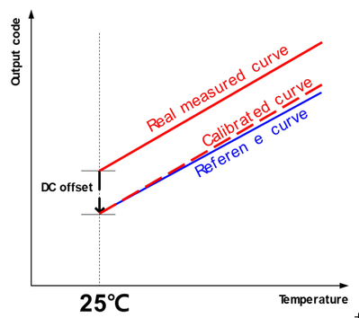 antho_0-1699459357097.png antho_0-1699459357097.png