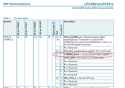 xiangjun_rong_0-1699839496009.png xiangjun_rong_0-1699839496009.png