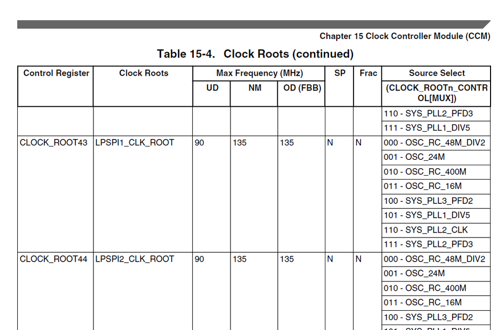 Screenshot 2023-11-14 133729.png Screenshot 2023-11-14 133729.png