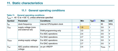 diego_charles_0-1700165283987.png diego_charles_0-1700165283987.png