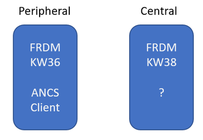 EduardoZamora_0-1700166703000.png EduardoZamora_0-1700166703000.png
