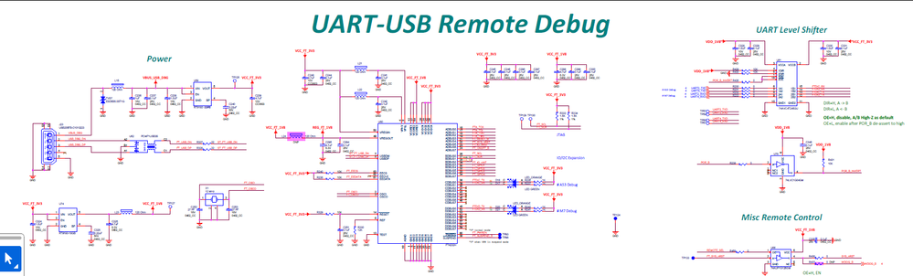 UART-USB DESIGN.PNG UART-USB DESIGN.PNG