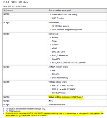 raj12_0-1700566781174.png raj12_0-1700566781174.png