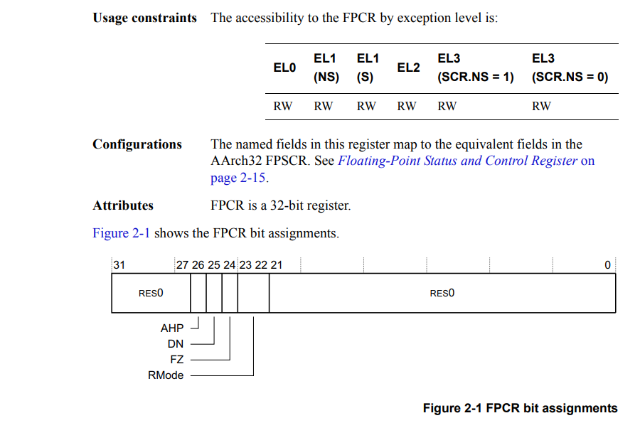 a53fpcr.png