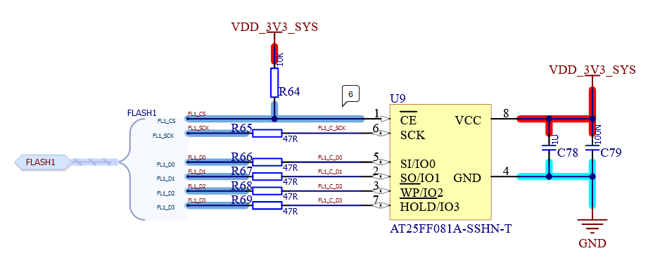 Problem to configure flash memory - NXP Community