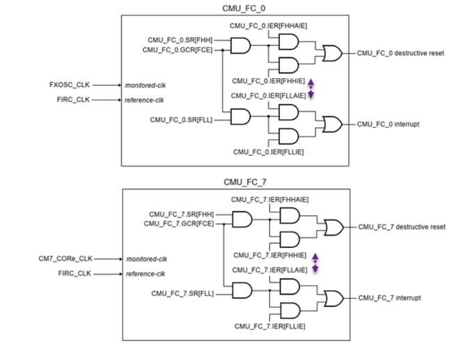 danielmartynek_0-1701159556010.png danielmartynek_0-1701159556010.png