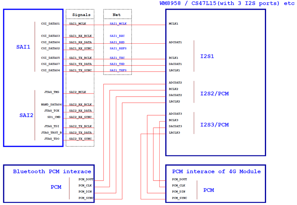 pastedImage_18.png pastedImage_18.png