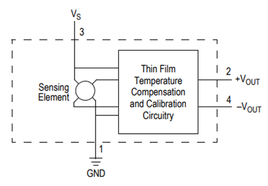 diazmarin09_0-1701452910596.png diazmarin09_0-1701452910596.png