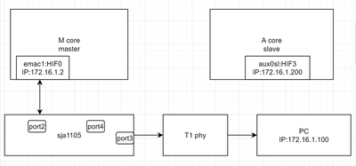 Quentin2022_1-1701669945519.png Quentin2022_1-1701669945519.png