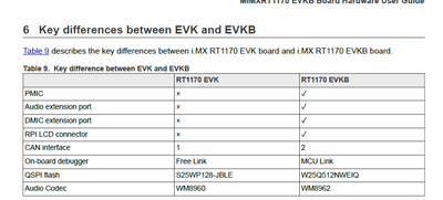 anthony_huereca_0-1701811430227.png anthony_huereca_0-1701811430227.png