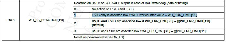 SBC FS26 FS0B and RSTB - NXP Community