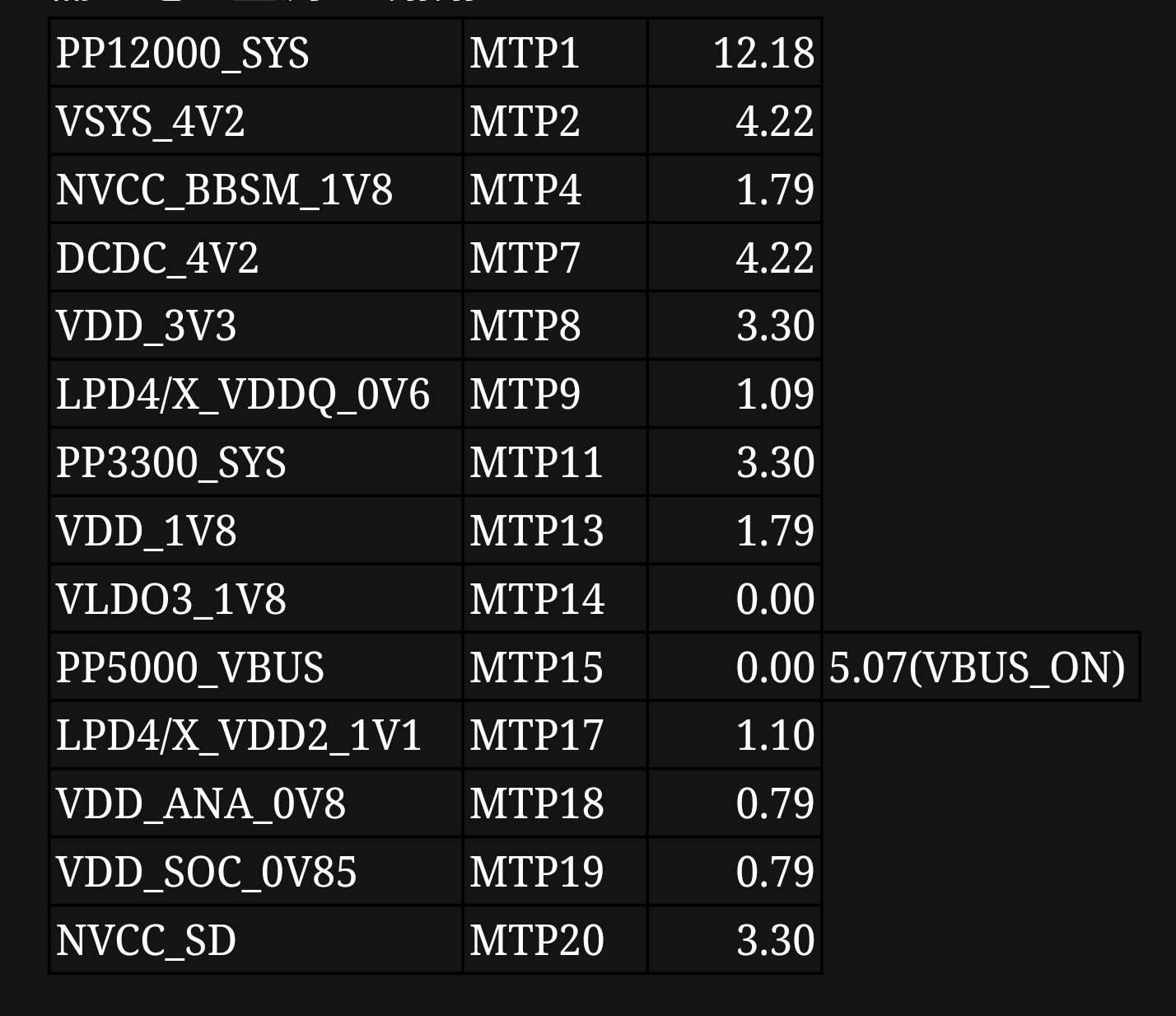 imx93 chip PIMX9352CVVXMAB uuu fail got LIBUSB_ERROR_PIPE NXP Community