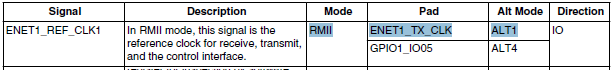 ENET1_TX_CLK.png ENET1_TX_CLK.png