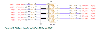 SPI Peripheral Configuration - NXP Community