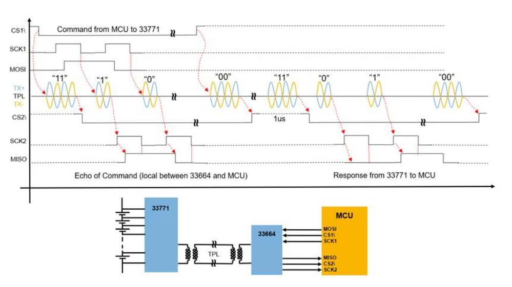 Kyle4_0-1702533766229.png Kyle4_0-1702533766229.png