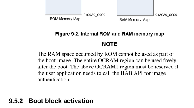 Solved: imx rt FlexRAM, do I really "need" to define OC ram? - NXP Community