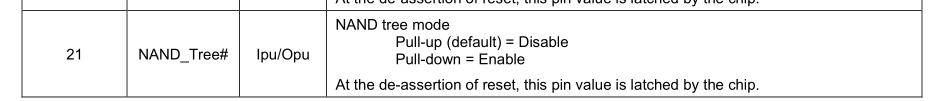 Solved: Re: RT1050 ENET_INT pin direction - NXP Community