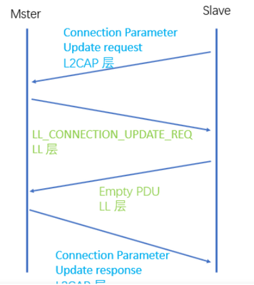 Taiyi_0-1703036957264.png