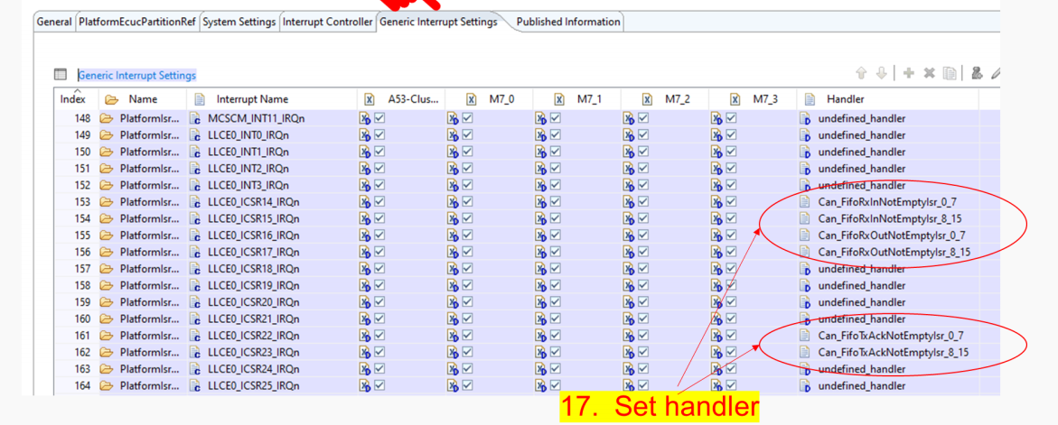 S32G3 failed to initialize LLCE - NXP Community