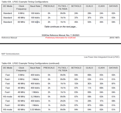 Riyasma07_0-1703668858677.png Riyasma07_0-1703668858677.png