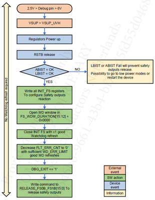 diazmarin09_0-1704387610427.png diazmarin09_0-1704387610427.png