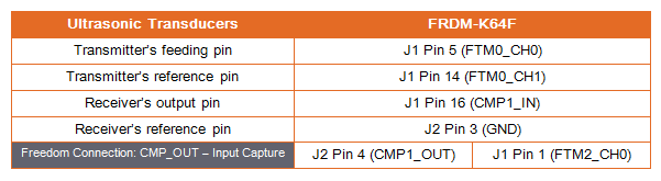 Table1.png Table1.png