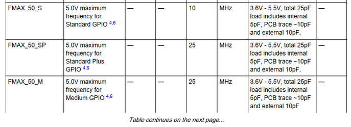 danielmartynek_1-1704460874509.png danielmartynek_1-1704460874509.png