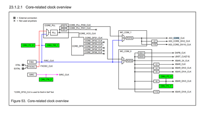 starface42_0-1704694868261.png starface42_0-1704694868261.png