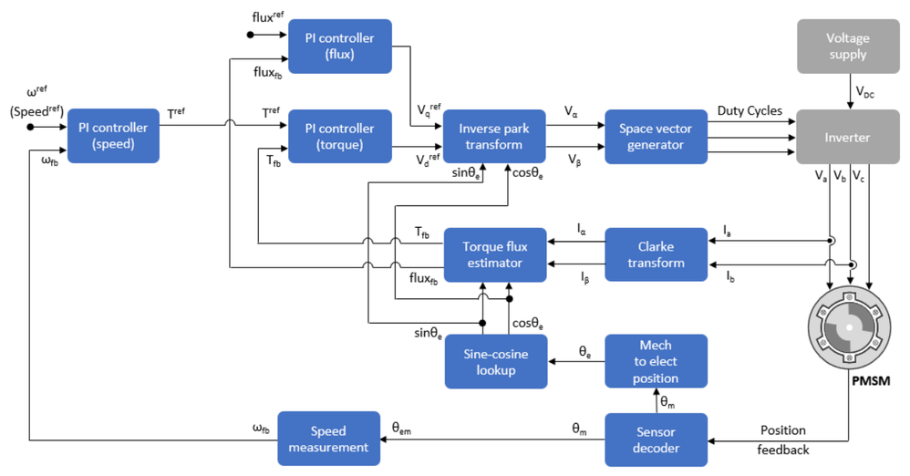 stefanvlad_2-1704737577141.png stefanvlad_2-1704737577141.png