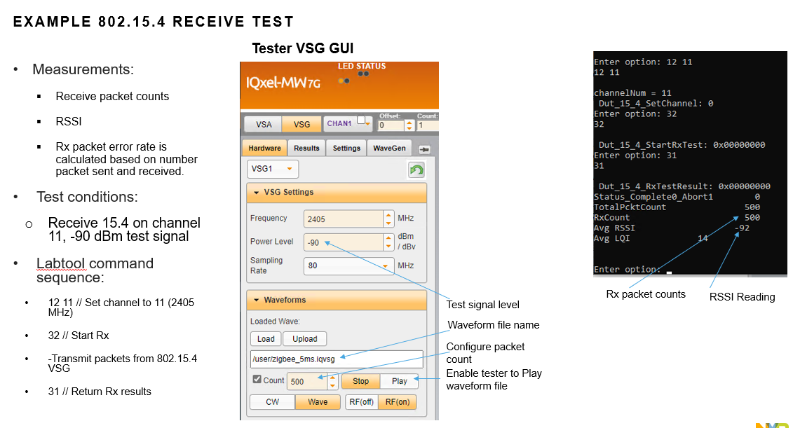 Test Waveform for IW612 - NXP Community