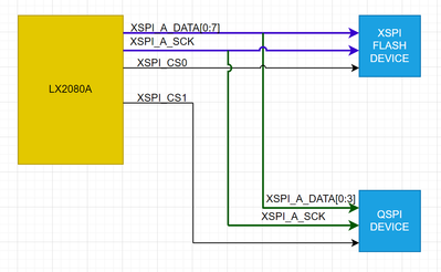 Rex4_Huang_0-1705634472875.png