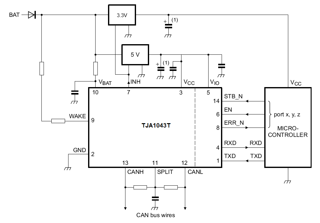 What is the difference between TJA1051 and TJA1043? - NXP Community