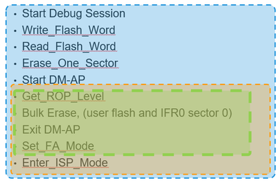 Alice_Yang_4-1706325268038.png Alice_Yang_4-1706325268038.png