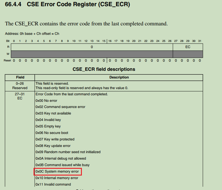 Zhongling_Lang_0-1706497822661.png Zhongling_Lang_0-1706497822661.png