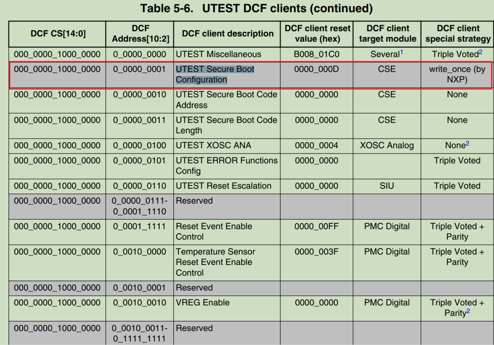 Zhongling_Lang_2-1706498580434.png Zhongling_Lang_2-1706498580434.png