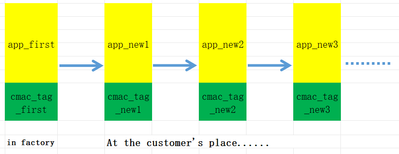 luhaiou_autolink_0-1706949123074.png luhaiou_autolink_0-1706949123074.png