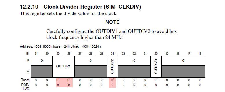 SIM_CLKDIV.jpg