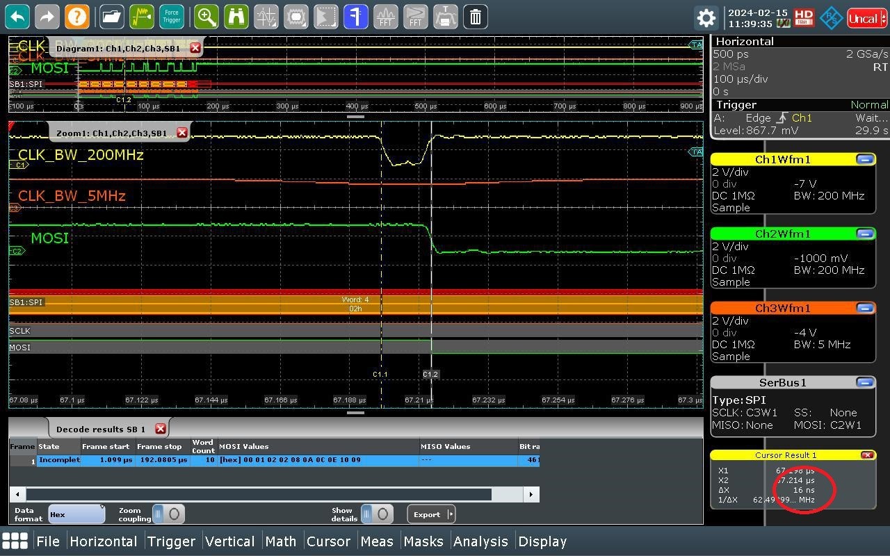 spi画面 263357iC25D2EDDEFDEBA66?v=v2