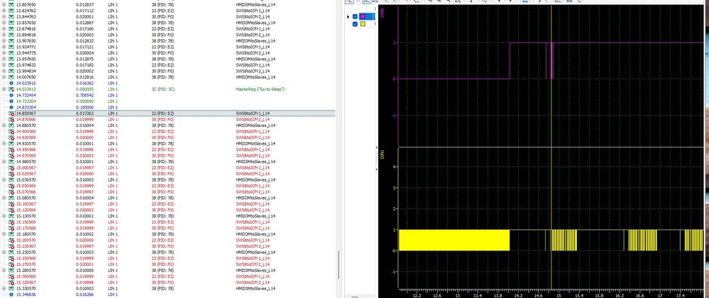 SIRCDIV2_SCG_SIRCCSR_Timer mode_prescaler 4_Glitch filter mode_2 clocks_Trace.jpg