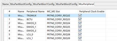 RegulusCheng_2-1708338912225.png RegulusCheng_2-1708338912225.png